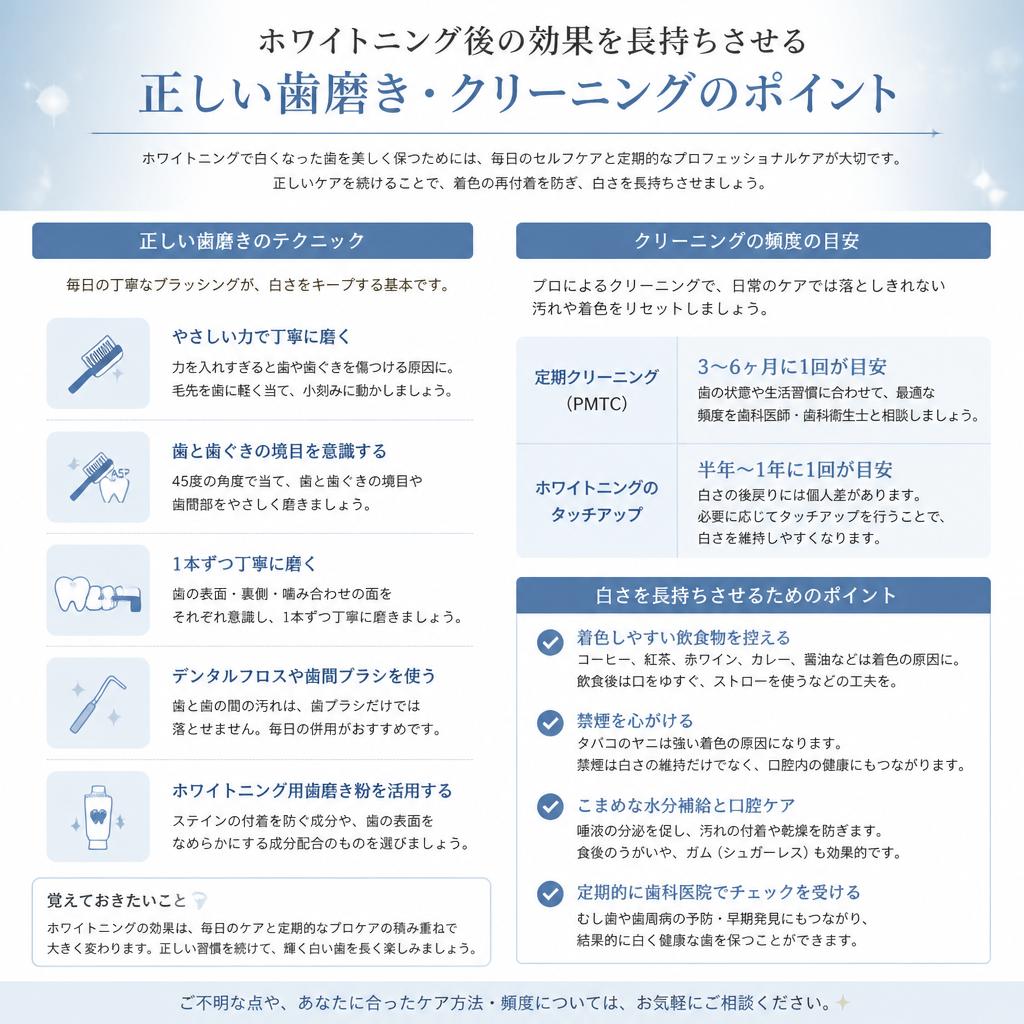 歯磨きとクリーニングの重要性