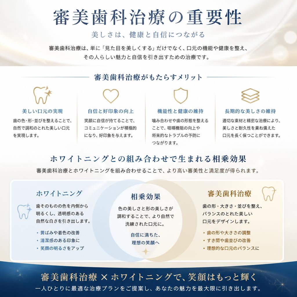 4. 本当の美しさを引き出す審美歯科のすすめ